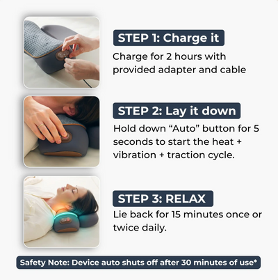 DeskRelease Neck Recovery Device